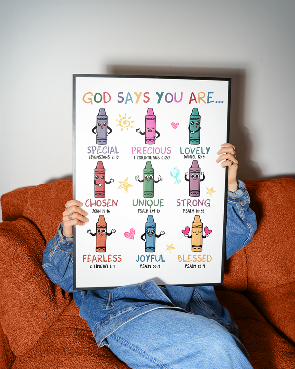 God Says You Are...