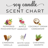 Custom Father Daughter Candle