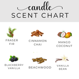 Personalized God Knew Candle