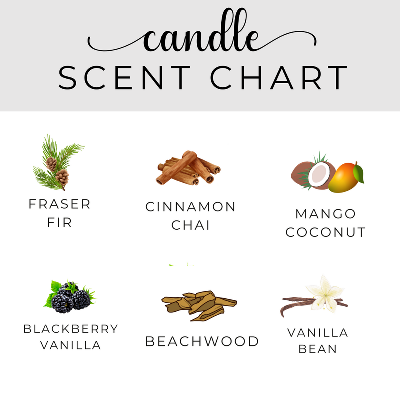 Personalized God Knew Candle