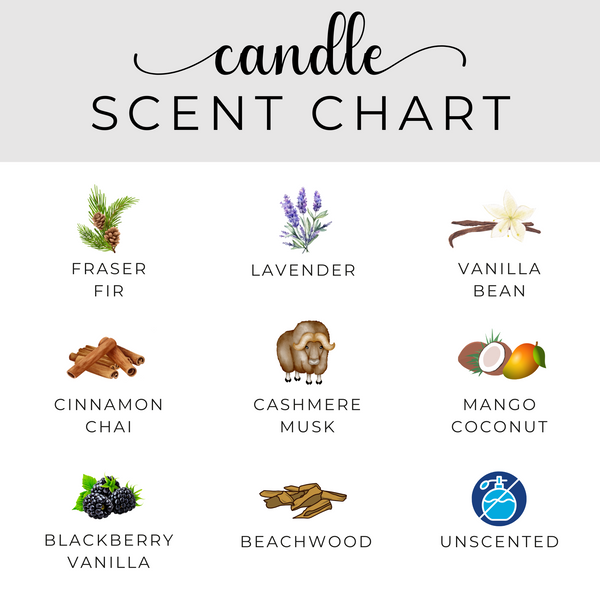 God Is Good Candle