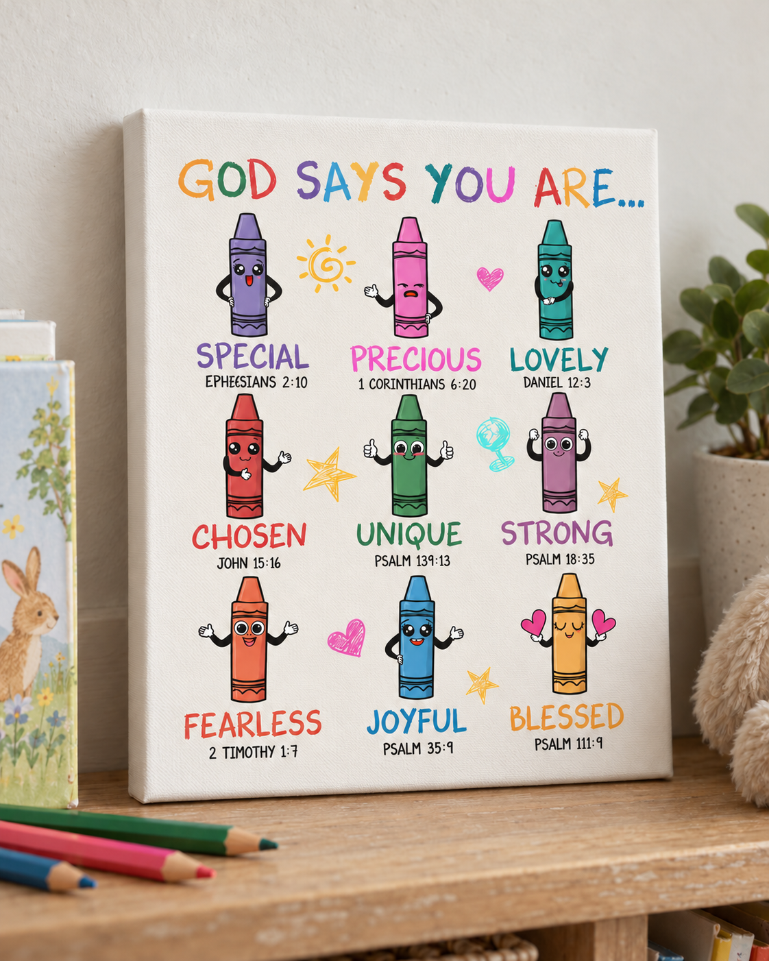 God Says You Are